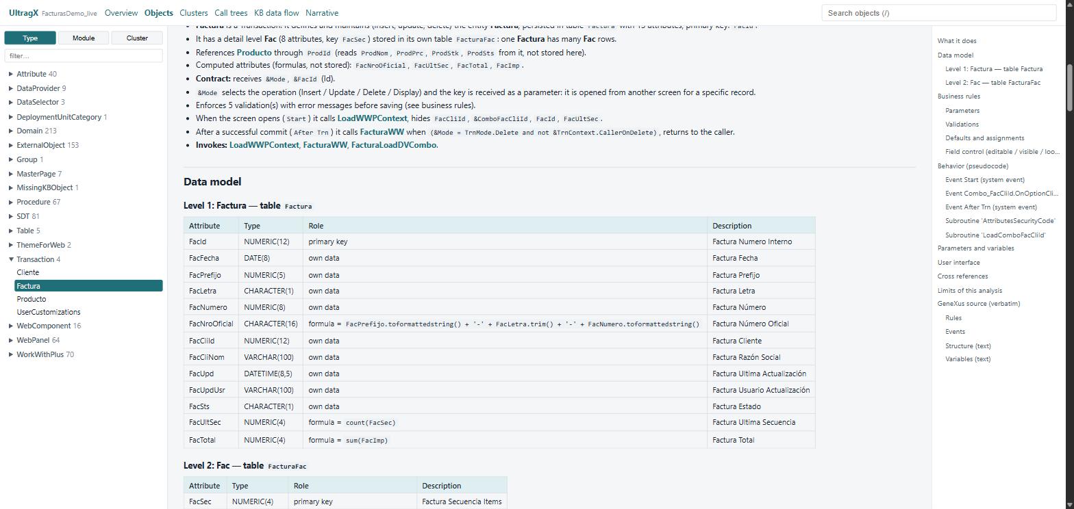 Object document: what it does, data model with formulas, business rules